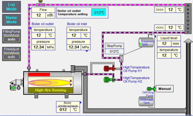 System Composition 1